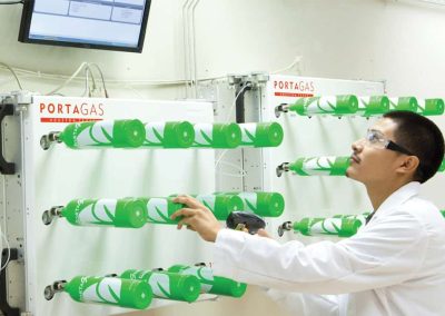 What are Sustainable Gas Cylinders?