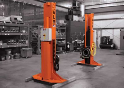 Industries That Can Forge Forward with a Welding Positioner