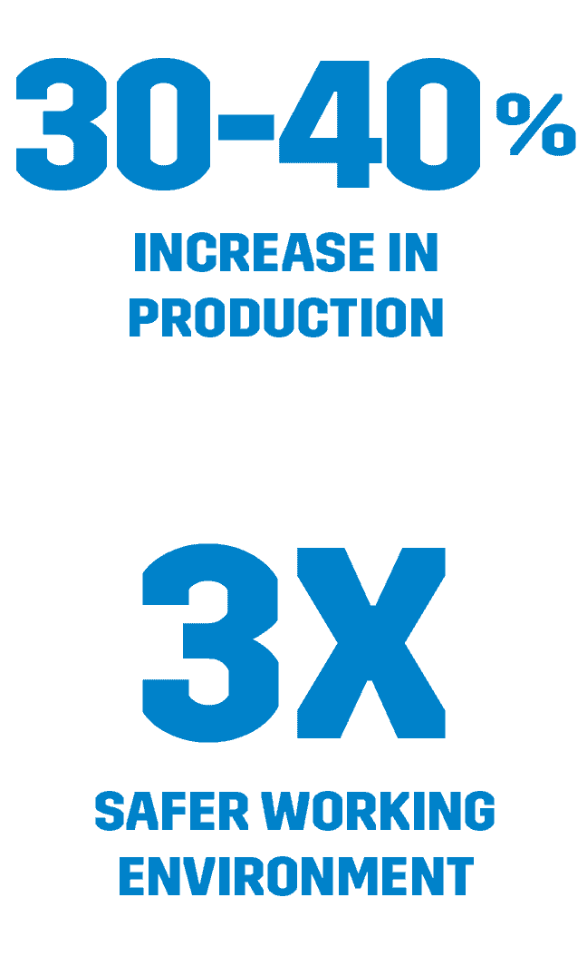 30-40PercentIncrease